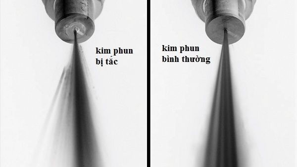 Kim phun nhiên liệu cần được vệ sinh khi bị tắc